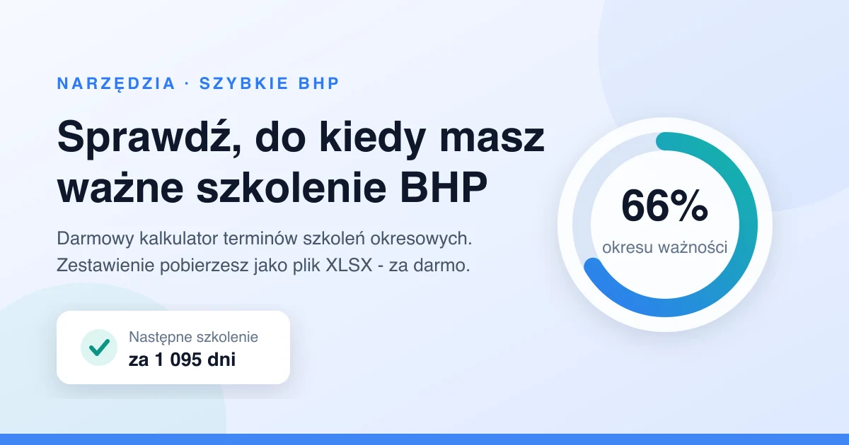 Kalkulator terminów szkoleń BHP: pierścień z wykorzystanym okresem ważności i informacją o dacie następnego szkolenia